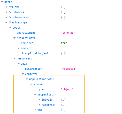 Anonymous type exposes the object content showing its properties