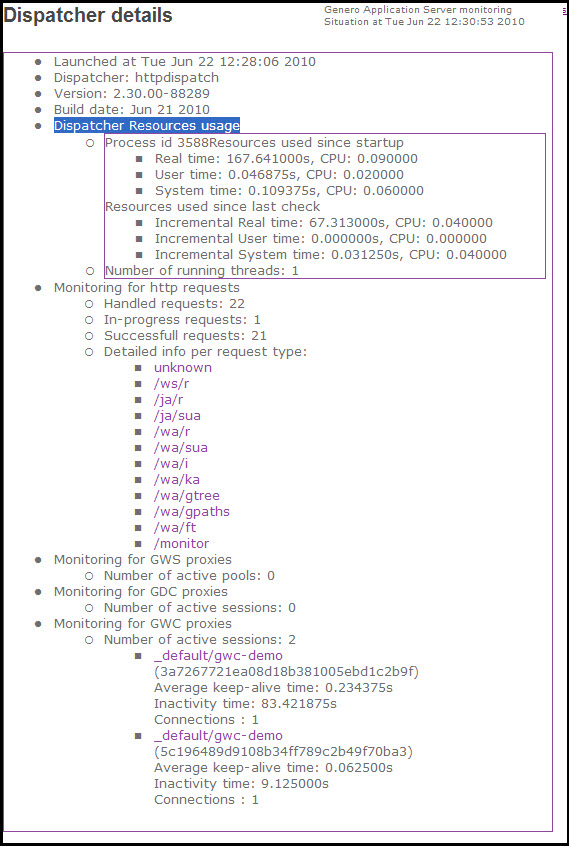 Dispatcher Resources usage