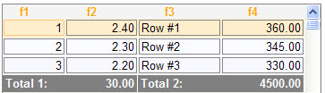 Ajax theme screenshot showing summary line