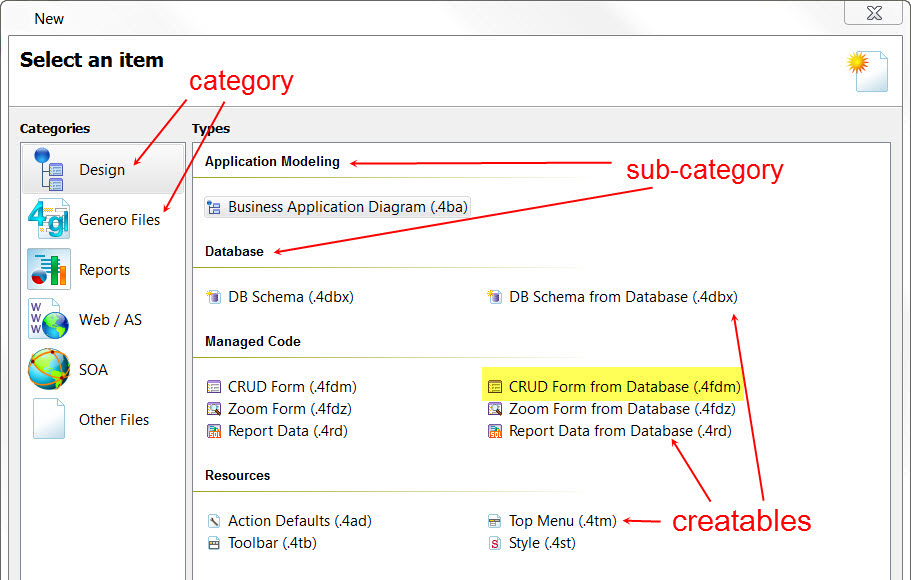 This figure shows Categories, sub-categories, and creatables accessible with the File>>New menu option in Genero Studio.