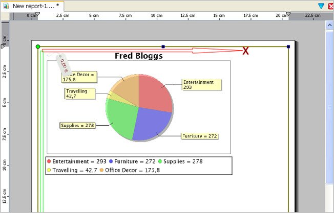 This figure is a screenshot of a chart object in the work area.